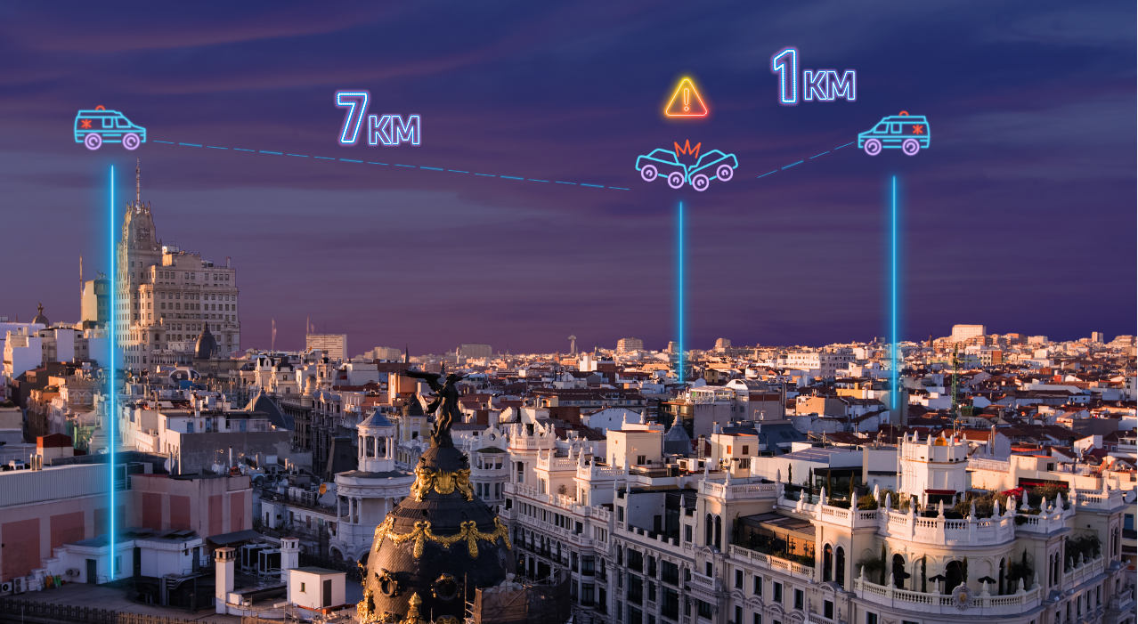 Respuesta ultra-rápida en ambulancias - ZonnaGPS