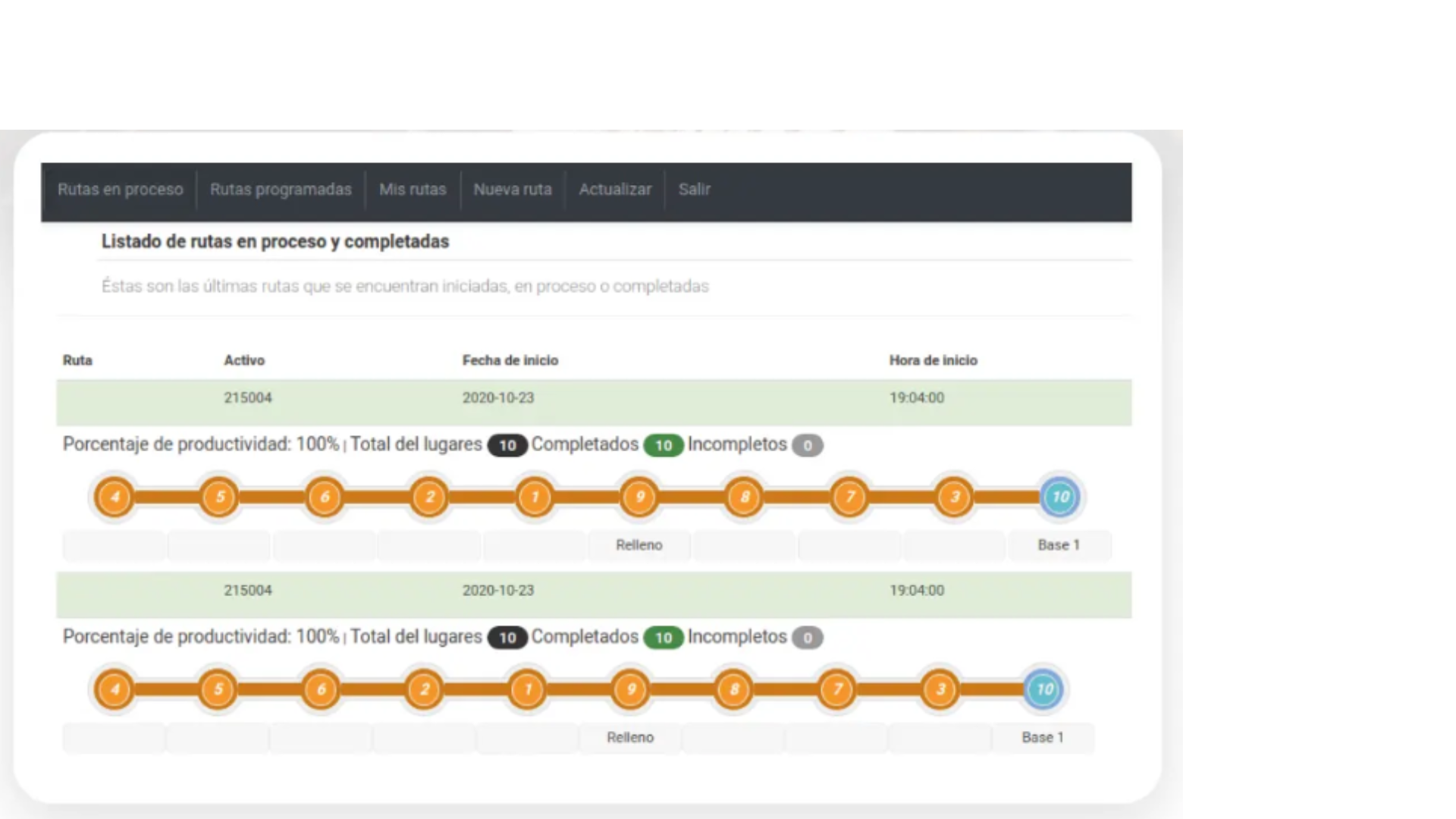 Optimización de rutas y consumo